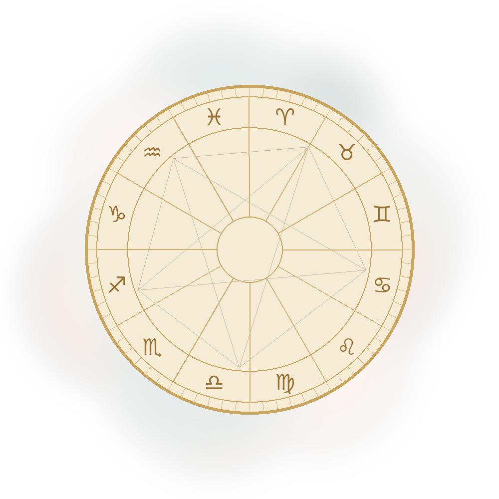 Grabado antiguo de una rueda zodiacal